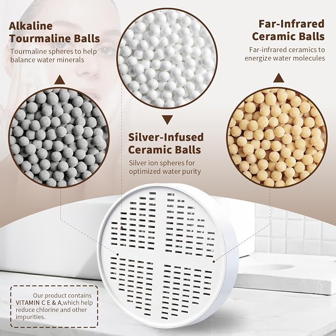 Vitamin C, E & A Shower Filter Replacement Cartridge Compatible - Image 3