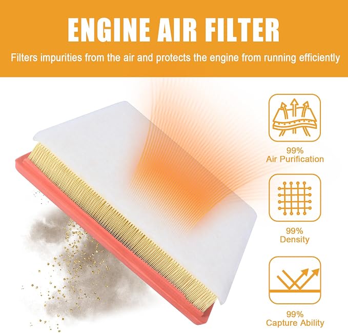Engine Air Filter 23248945 Compatible - Image 3