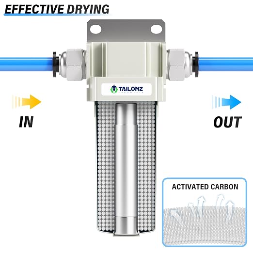 TAILONZ PNEUMATIC 3/4" NPT Industrial Compressed Air Desiccant Dryer, Used - Image 3