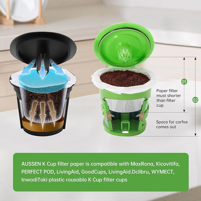 Aussen Disposable Coffee Paper Filters Replacement Kerig Filter Fit All Keurig - Image 5