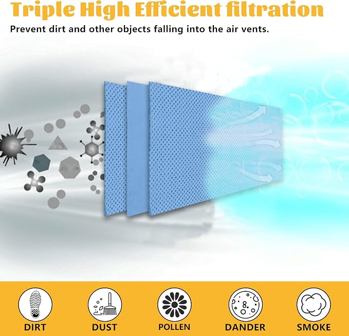 GCGOODS Reusable & Washable Air Vent Filters, 3 Layers - Image 2