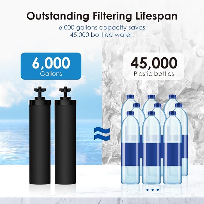 Waterdrop NSF/ANSI 42&372 Certified Water Filter, Replacement - Image 5