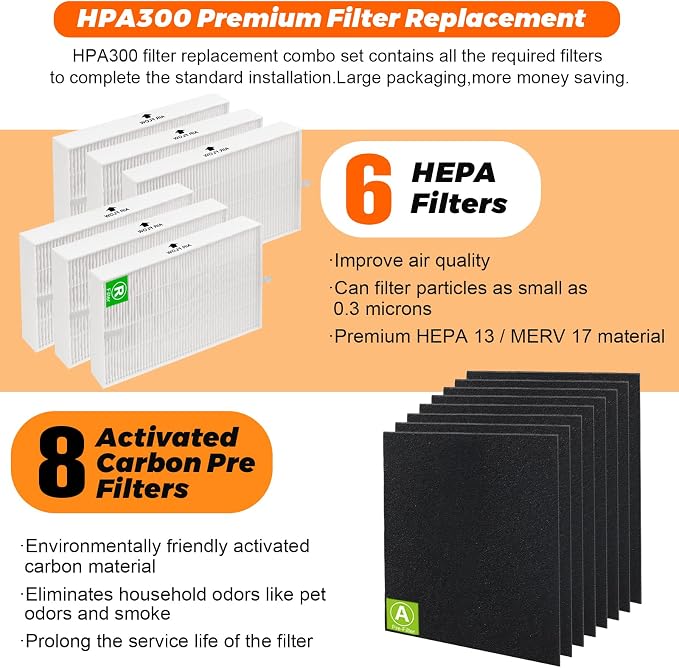 6 Pack HPA300 Filter R Replacement - Image 2