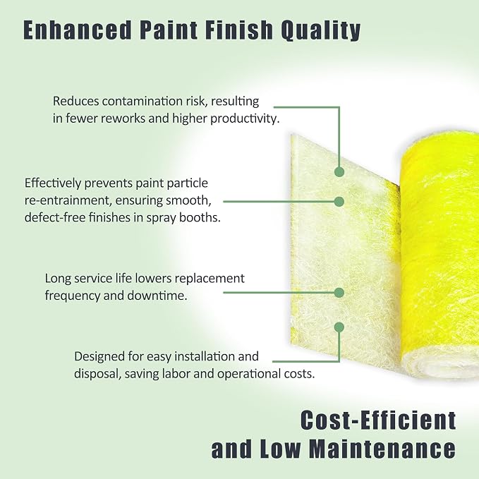 Fiberglass Paint Booth Filter Roll - Image 5