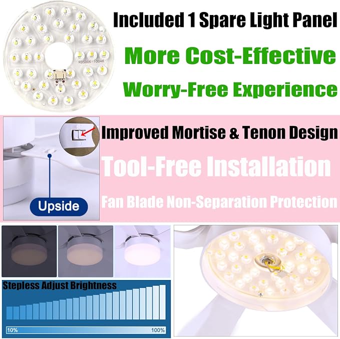 Socket Fan Light with Remote, E26 Screw in Ceiling Fan w/Spare Light 1200 - Image 7