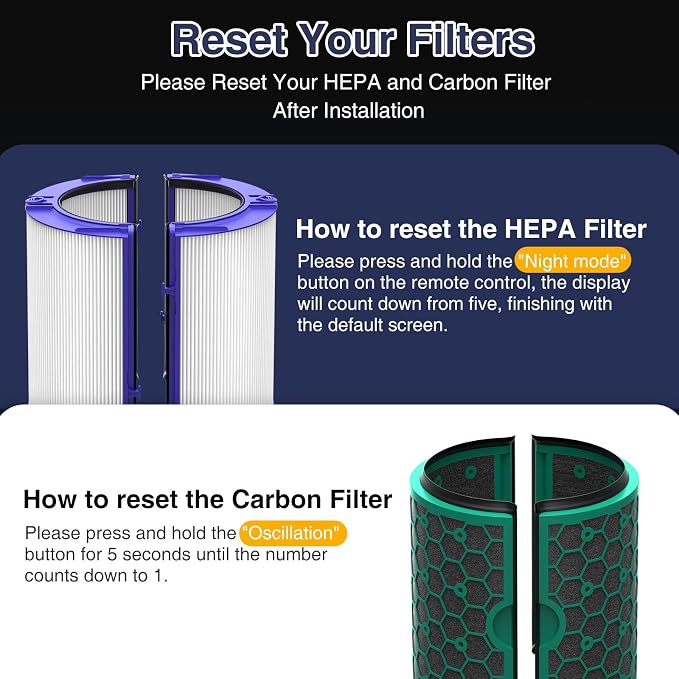 TP04 Replacement Filter for Dyson TP04 HP04 DP04 TP05 DP05 Air Purifier - Image 3