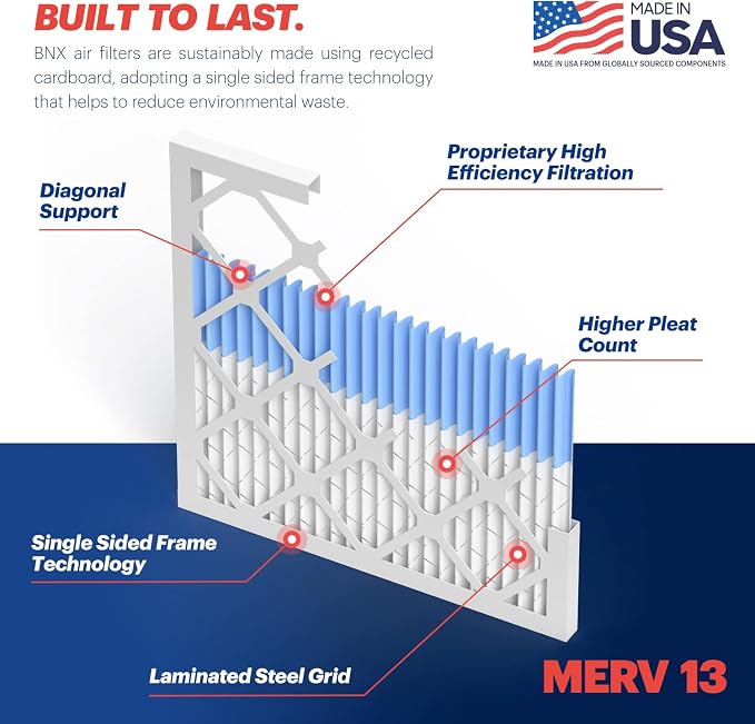 BNX TruFilter 16x20x1 Air Filter MERV 13 - Image 4