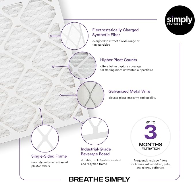 Simply 16x20x1 Air Filter, Merv 13, 6 Pack, - Image 4