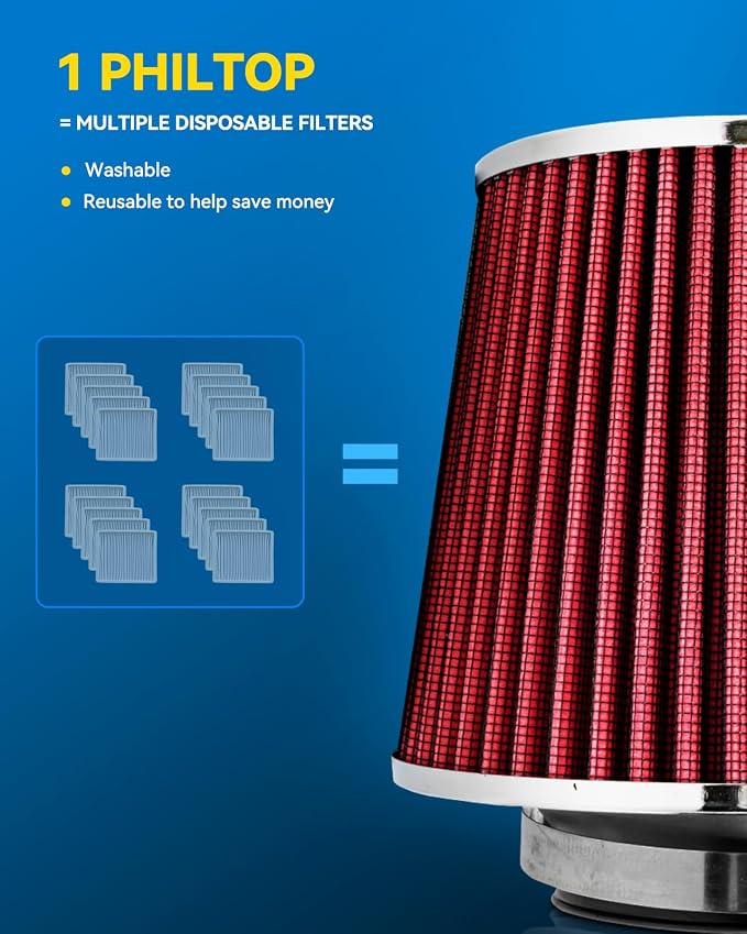 PHILTOP Universal Clamp-On Air Intake Filter, Replacement Air Filter: High Flow - Image 3