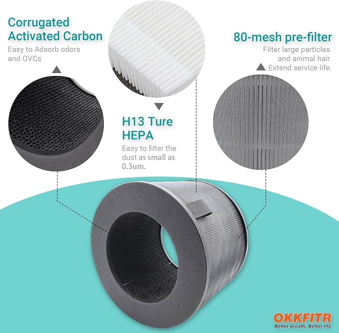 U9CV2B/U9CS1C/U9CV1C Replacement Filter 2-Pack U9CV2B - Image 3