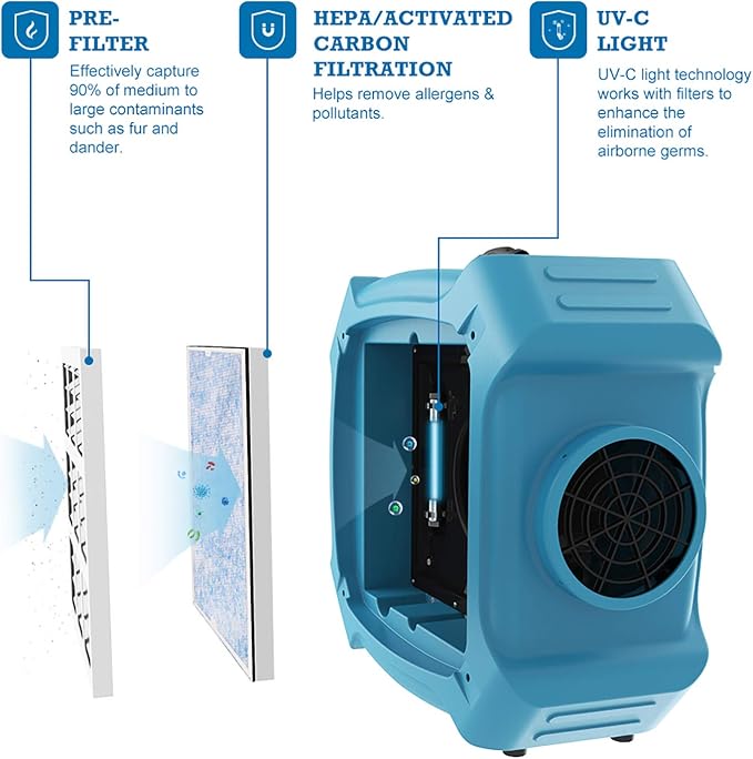 ALORAIR PureAiro HEPA Max 870 Air Scrubber 3-Stage Filtration Negative Machine - Image 3