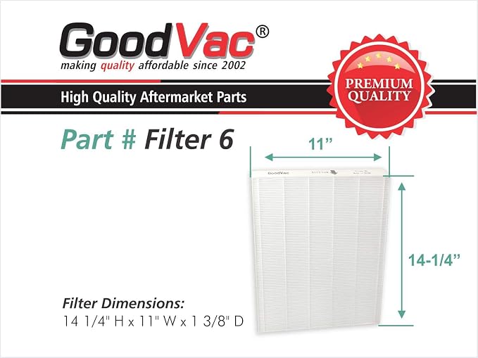 GoodVac Replacement to fit Oreck AirInstinct 75, 200 HEPA Air Filter - Image 3