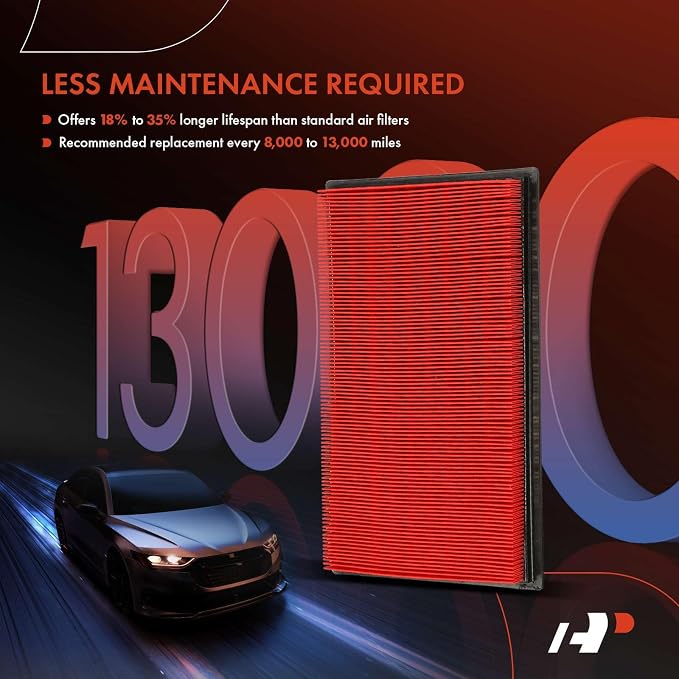 A-Premium High-performance, Pre-oiled Engine Air Filter Compatible - Image 8