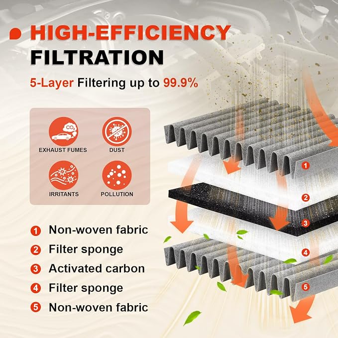Engine & Upgrade Cabin Air Filter Kit Compatible - Image 3