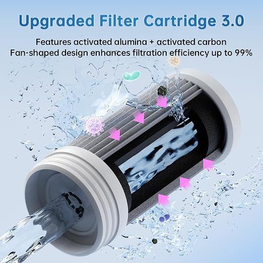 Water Filter for Sink Faucet, NSF42 Certified Faucet-Mounted Water Filter - Image 3