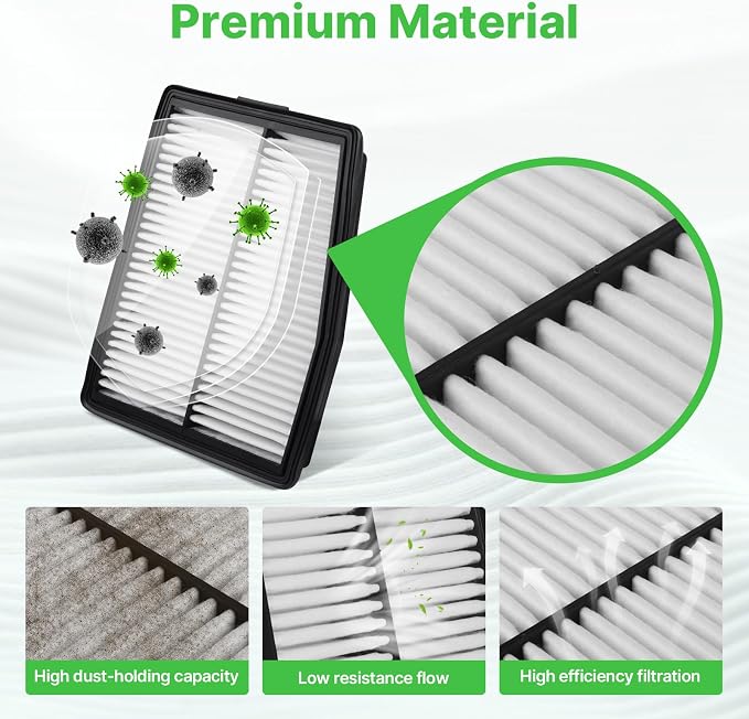 2PCS Engine Air Filter Only Fit Hybrid - Image 3