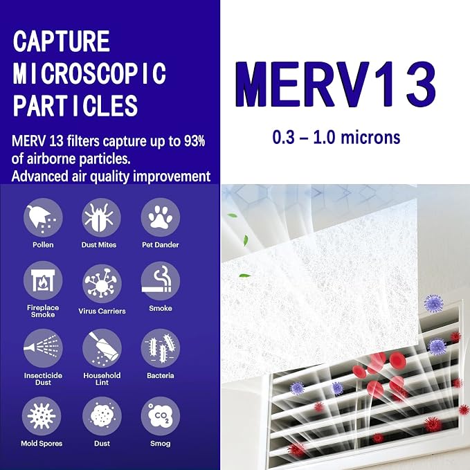 MERV 13 Filter Material, 23 Ft² Electrostatic Media Cut to Fit Air Filters - Image 2