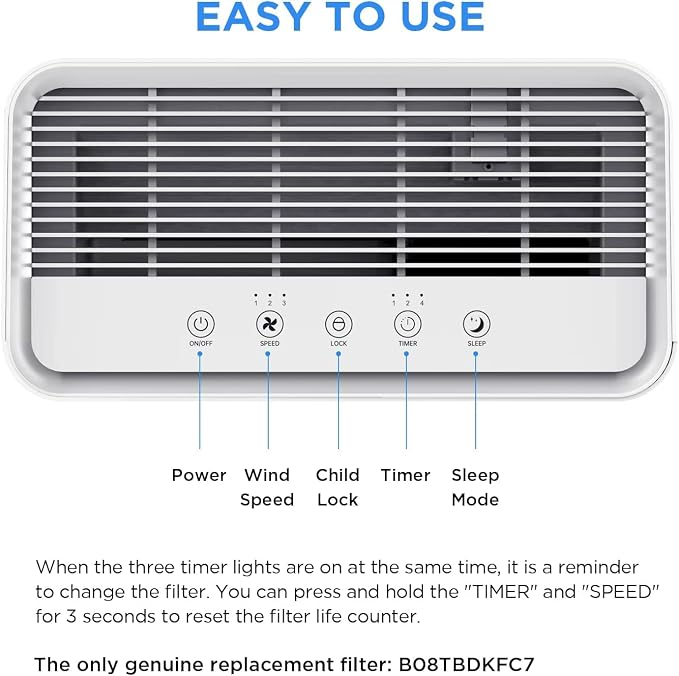 MOOKA H13 True HEPA Air Purifier Replacement Filter - Image 6