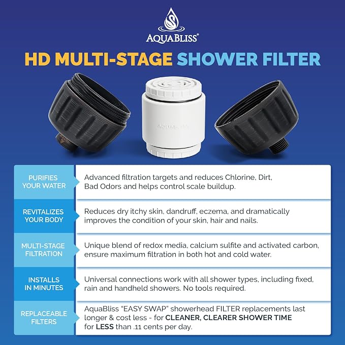 AquaBliss Heavy Duty Shower Filter – Advanced 30x Filtration - Image 3