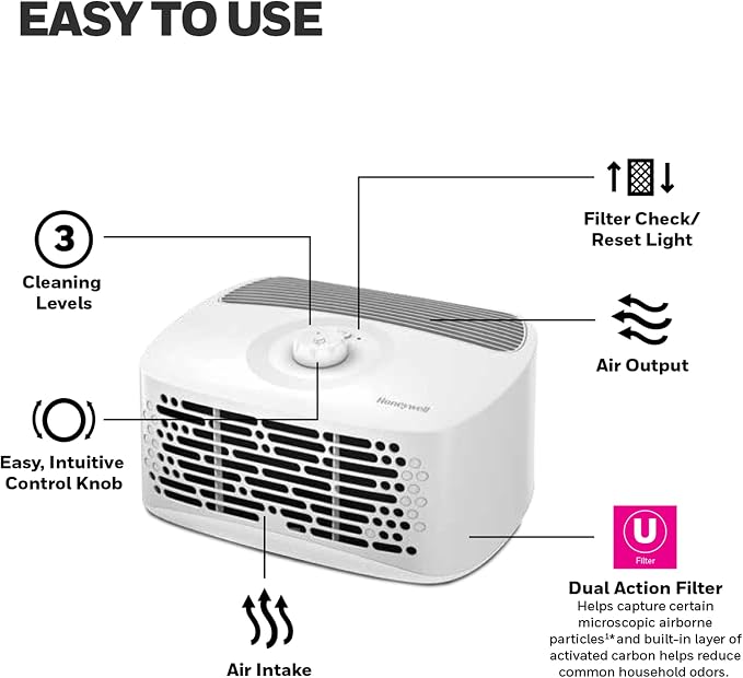 Honeywell Air Purifier for Home, 465 Ft² in 1 hour, Dual Action Filter - Image 8