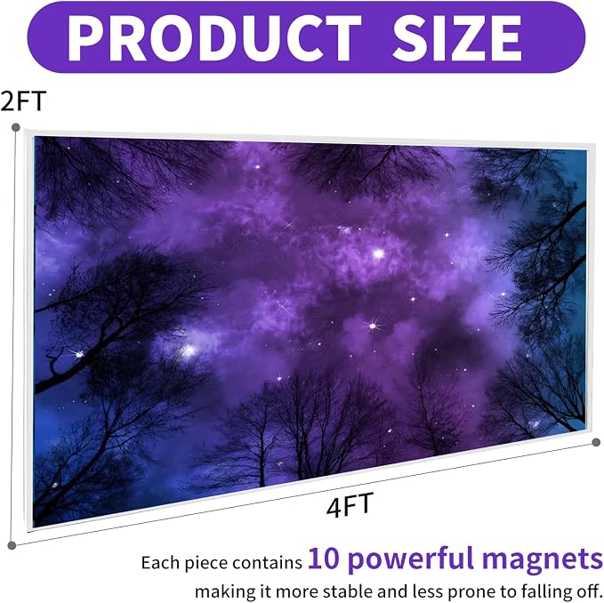 Torixqi 2pcs Fluorescent Light Covers - Image 2