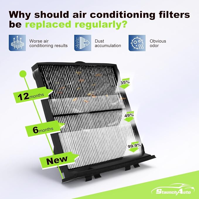 Engine & Cabin Air Filter Set for Subaru Forester 2.5L 2026 2025 2024 2023 2022 - Image 4