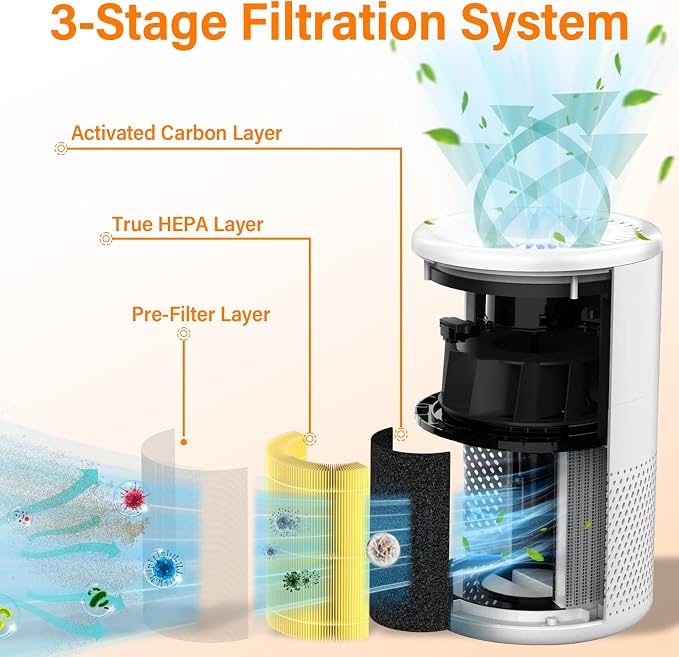 B-D02L/M05 Replacement Filter Compatible - Image 2
