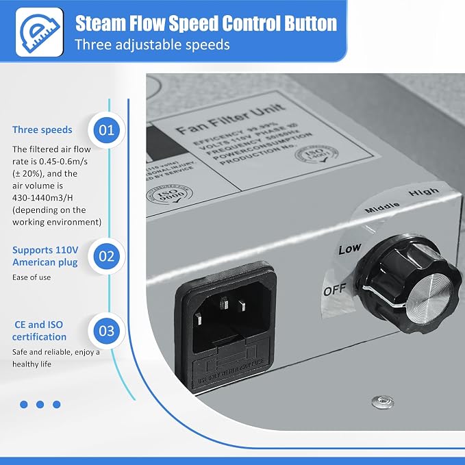 HEPA H14-Filter Laminar Flow Hood Updated FanFilter Unit（Include HEPA - Image 4