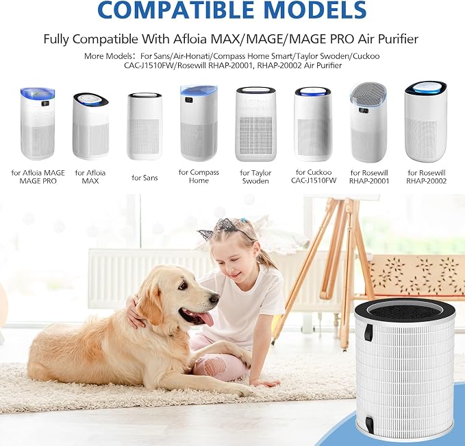 Max/Mage/Mage Pro Replacement Filter Compatible - Image 2