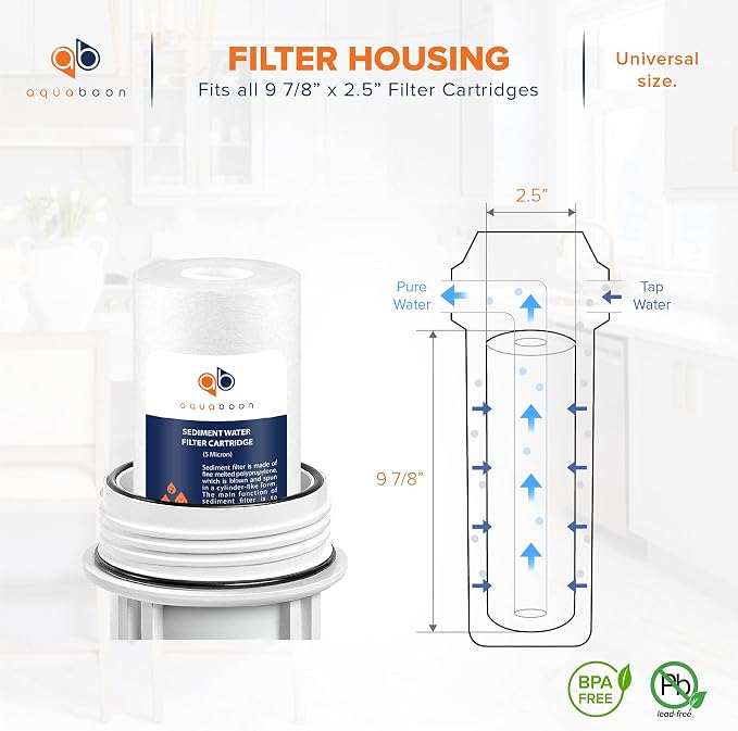 Aquaboon 5 Micron 10 x 2.5 Sediment Filter - Image 2