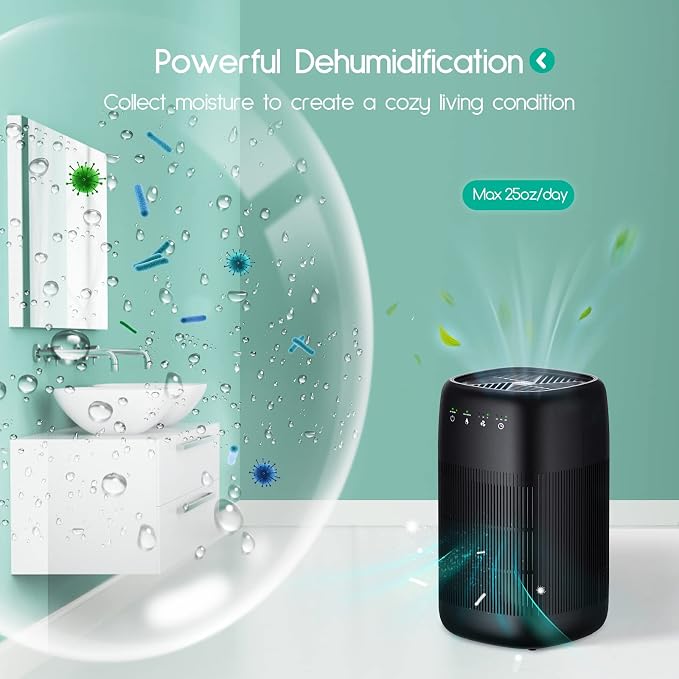 Afloia Air Purifier and Dehumidifier in 1, Air Purifier - Image 4