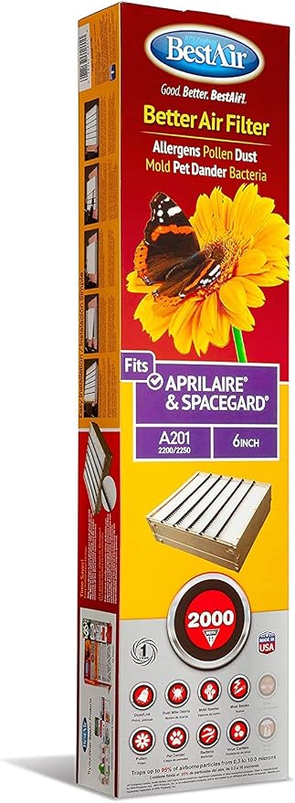 BestAir A201-SGM-11R AC Furnace Air Filter, MERV 11, Without Cardboard Frame by BestAir