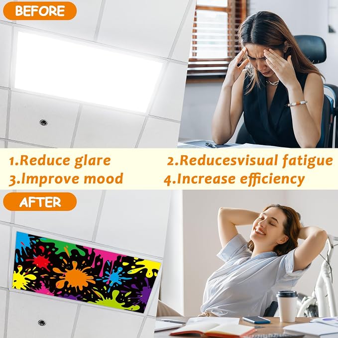 6 Pcs Fluorescent Light Covers - Image 4