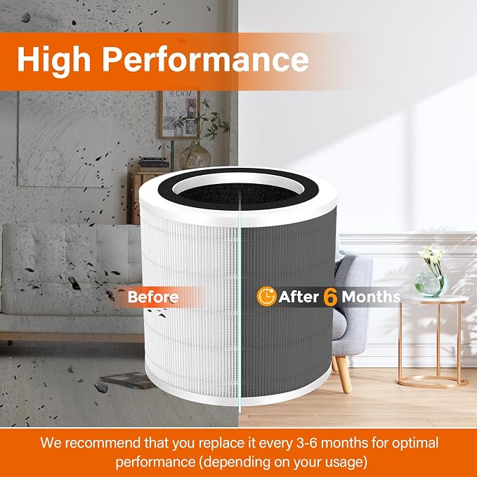 2 Pack H7126 True HEPA Filter Compatible - Image 5