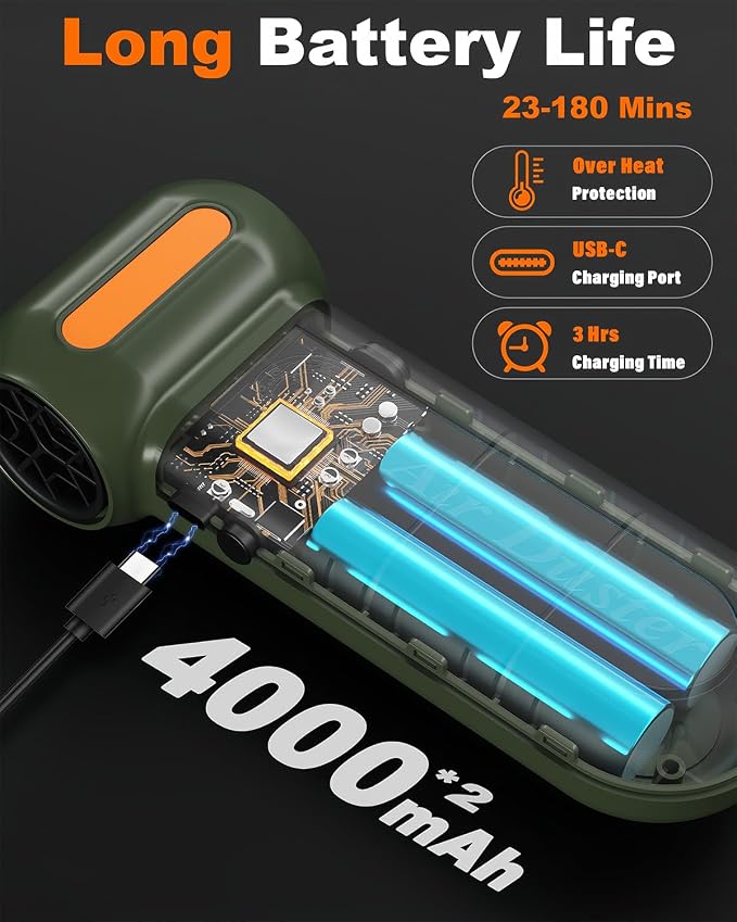 Super Powerful Compressed Air Duster, Rechargeable Duster Blower - Image 6