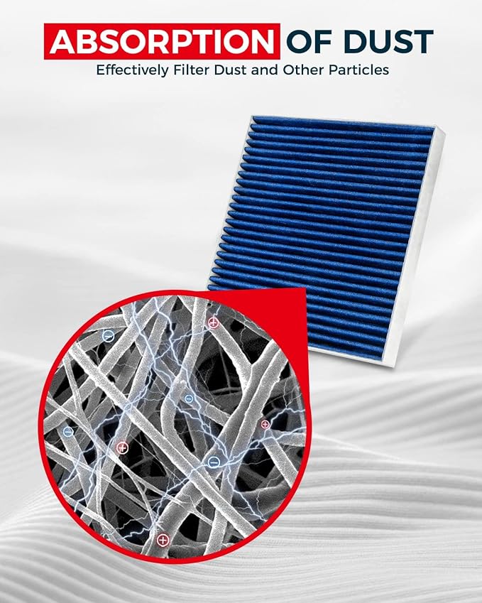 KAX Premium Cabin Air Filter, GCF023 Cabin Filter Replacement - Image 5