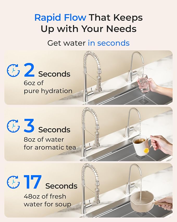 Waterdrop DLB Under Sink Water Filter, Chloramine, Bad Taste, Under Sink Water - Image 9