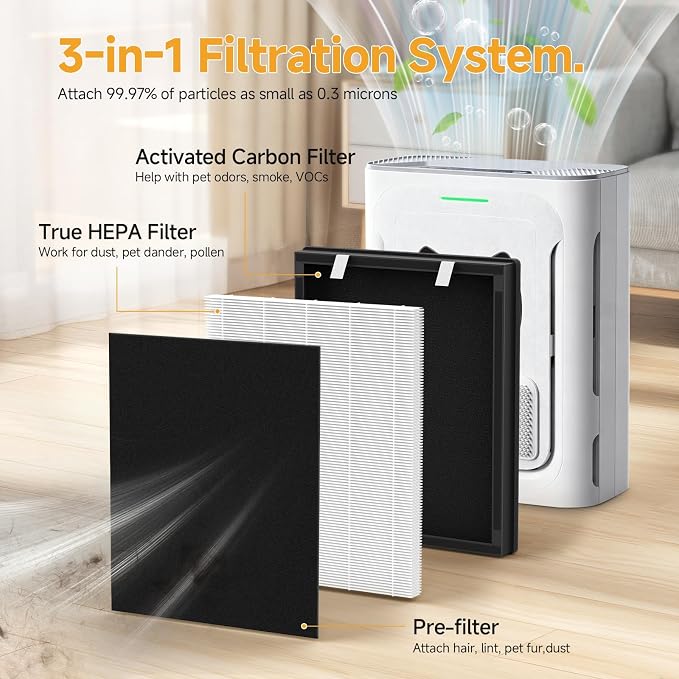 True HEPA Replacement Filter Compatible - Image 3