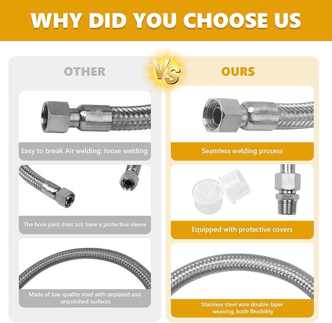 20 Inch 1/2 Inch Industrial Grade Compressor Jumper hose Kit, Air Hose - Image 3