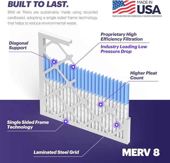 BNX TruFilter 16x25x1 Air Filter MERV 8 - Image 3