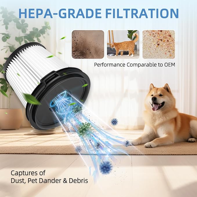 HEPA Per-motor Foam Filter Replacement: - Image 6