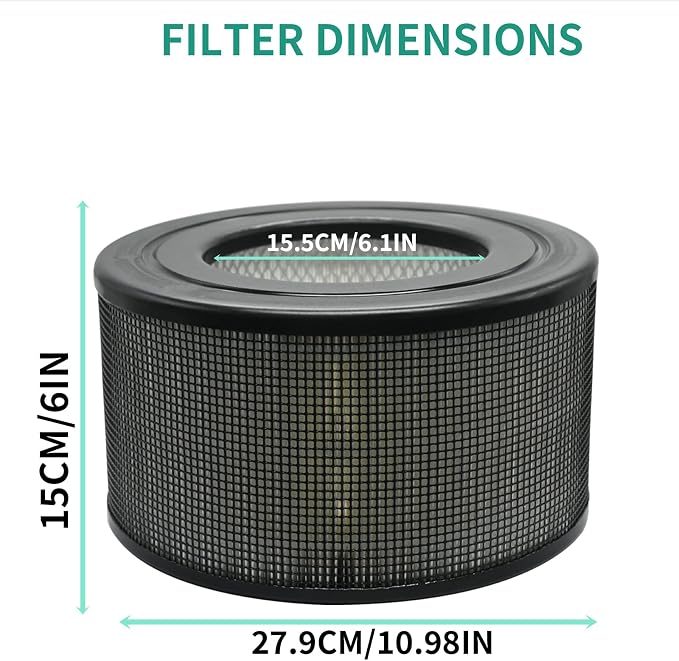 20500 H13 Replacement HEPA & Carbon Pre Filter Kit - Image 5
