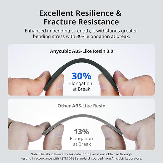 ANYCUBIC ABS-Like Resin 3.0, 3D Printer Resin - Image 3