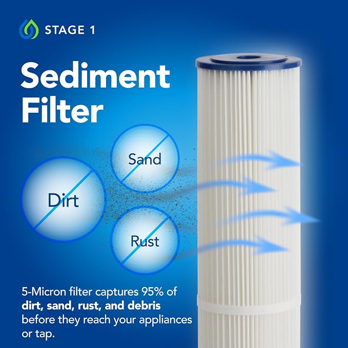 E-3000UV Whole House Salt-Free Water Softener & Filter Combo - Image 3