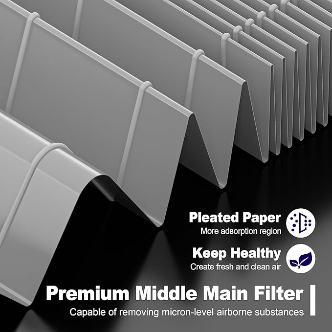 MK01 & MK06 Air Filter Replacement Compatible - Image 4