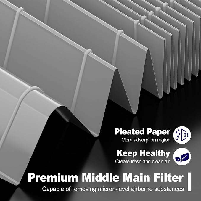 MK01 & MK06 Air Filter Replacement Compatible - Image 4