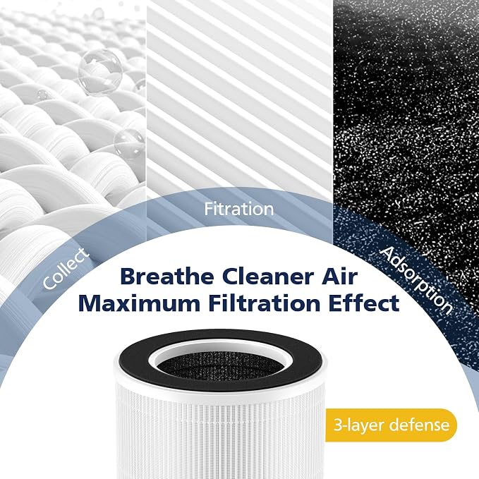 AP02 Replacement Filter Compatible - Image 4