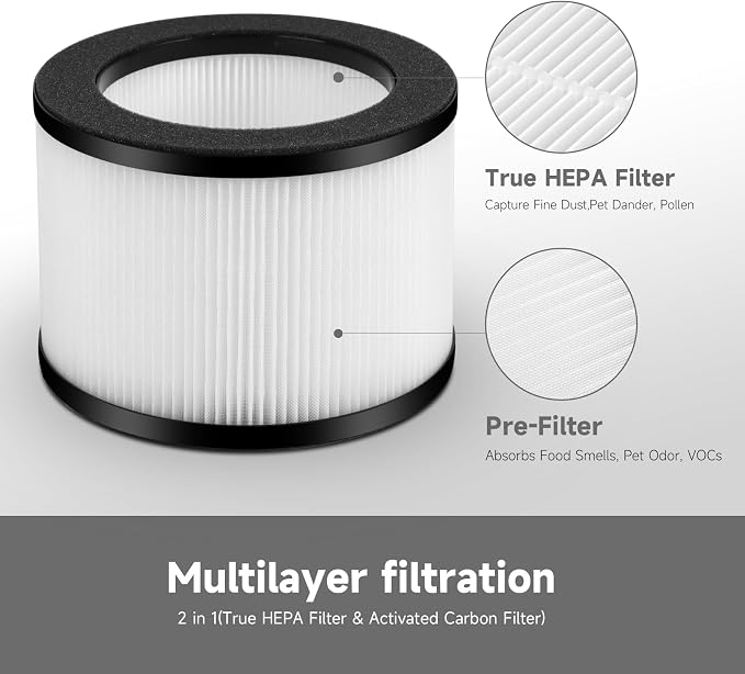 2-Pack VF10 Replacement Filter Compatible - Image 3