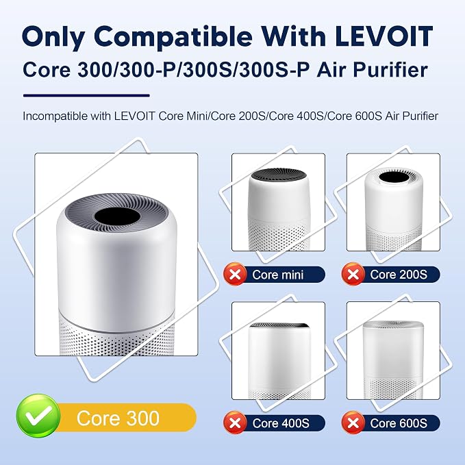 Core 300 Smoke Remover Replacement Filter - Image 2