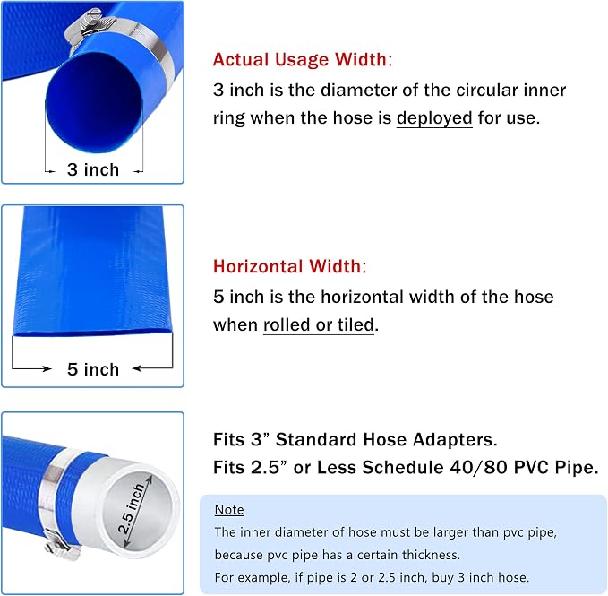 DAVCO 3" x 100 ft Pool Backwash Hose, 3” Diameter and 5” Flat Wide Heavy Duty - Image 2
